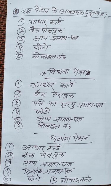 सोनौली नगर पंचायत क्षेत्र के दिव्यांग, विधवा, वृद्धा पात्रों को शीघ्र मिलेगा पेंशन-- हबीब खान, चेयरमैन