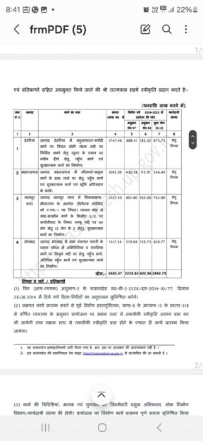 नौतनवा खनुवा मार्ग के डंडा नाले पर सेतु स्वीकृत: क्षेत्रवासियों में हर्ष, विधायक नौतनवा को दी बधाई